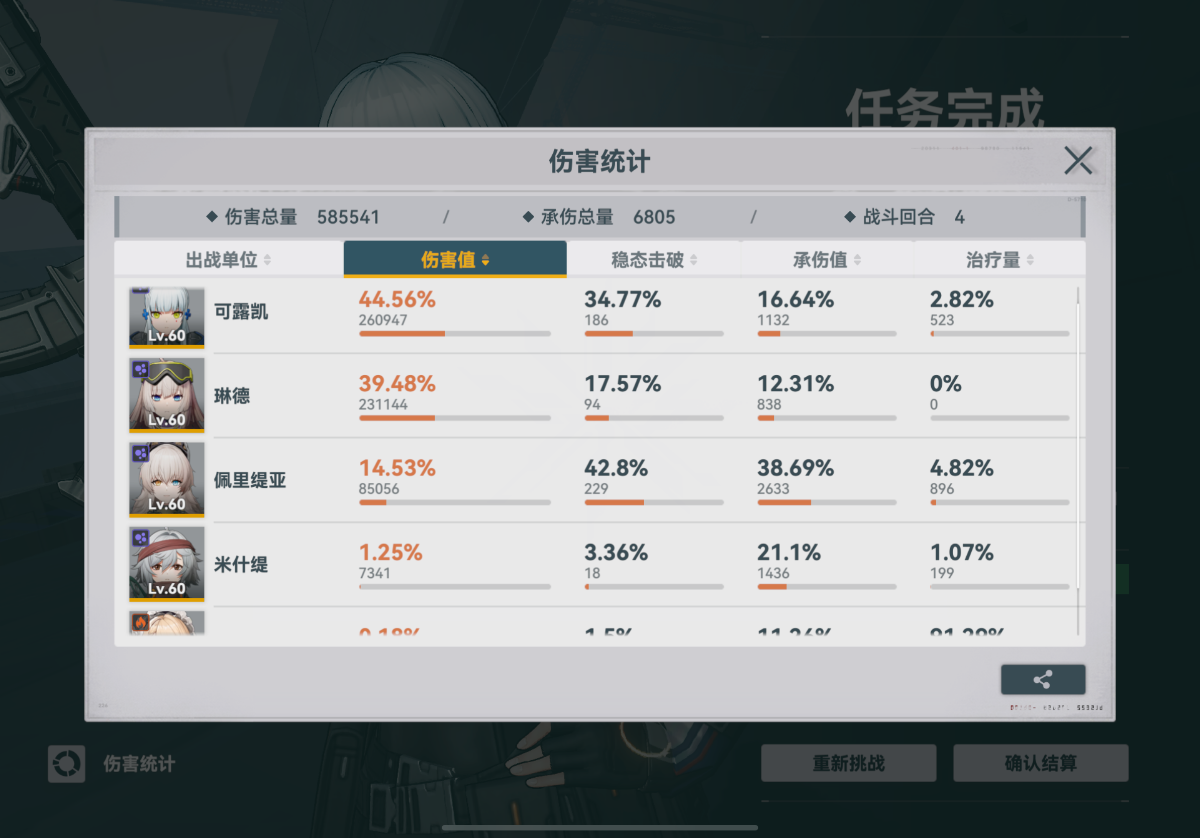 《少女前线2:追放》官方社区