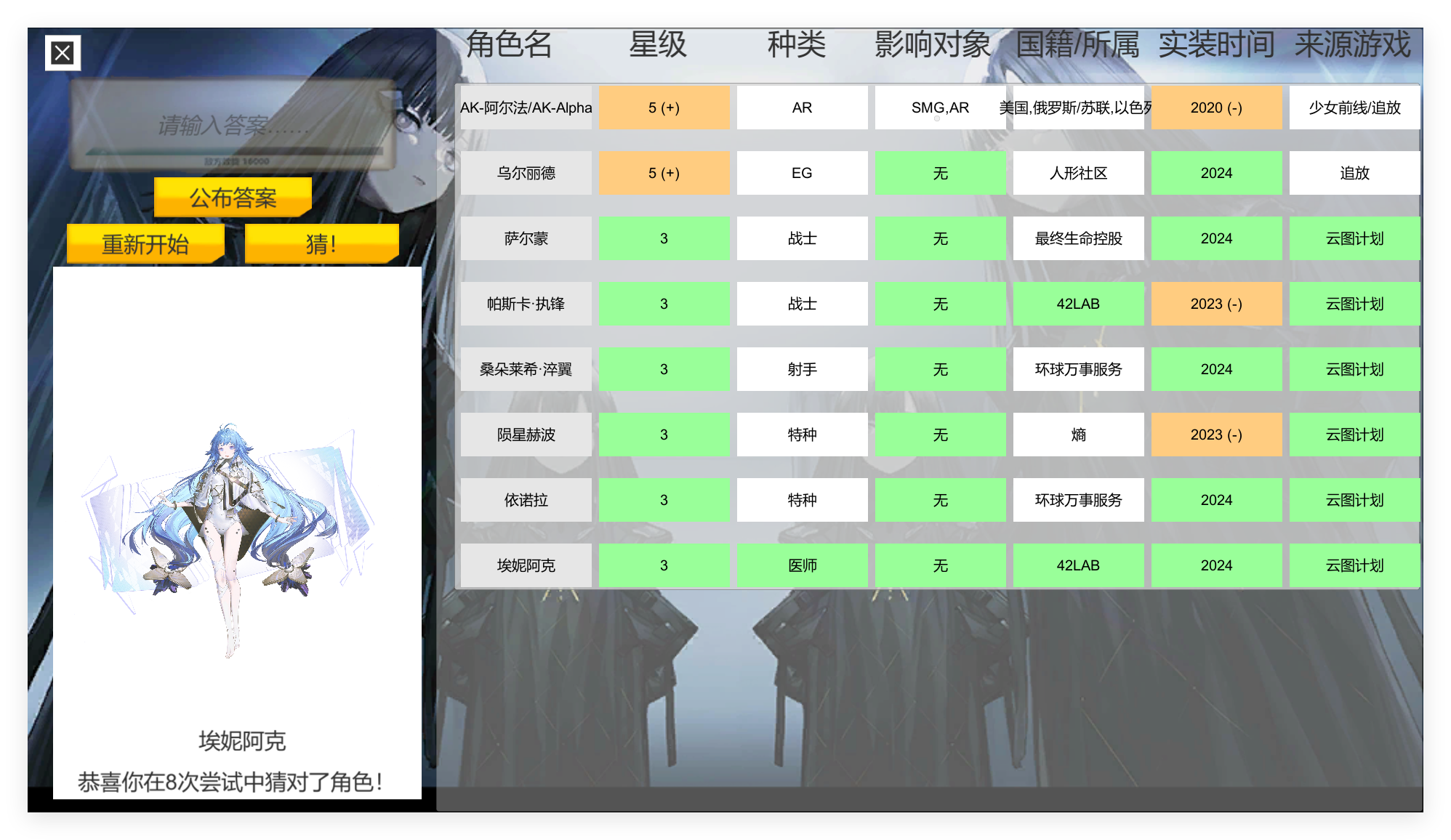 《少女前线2:追放》官方社区
