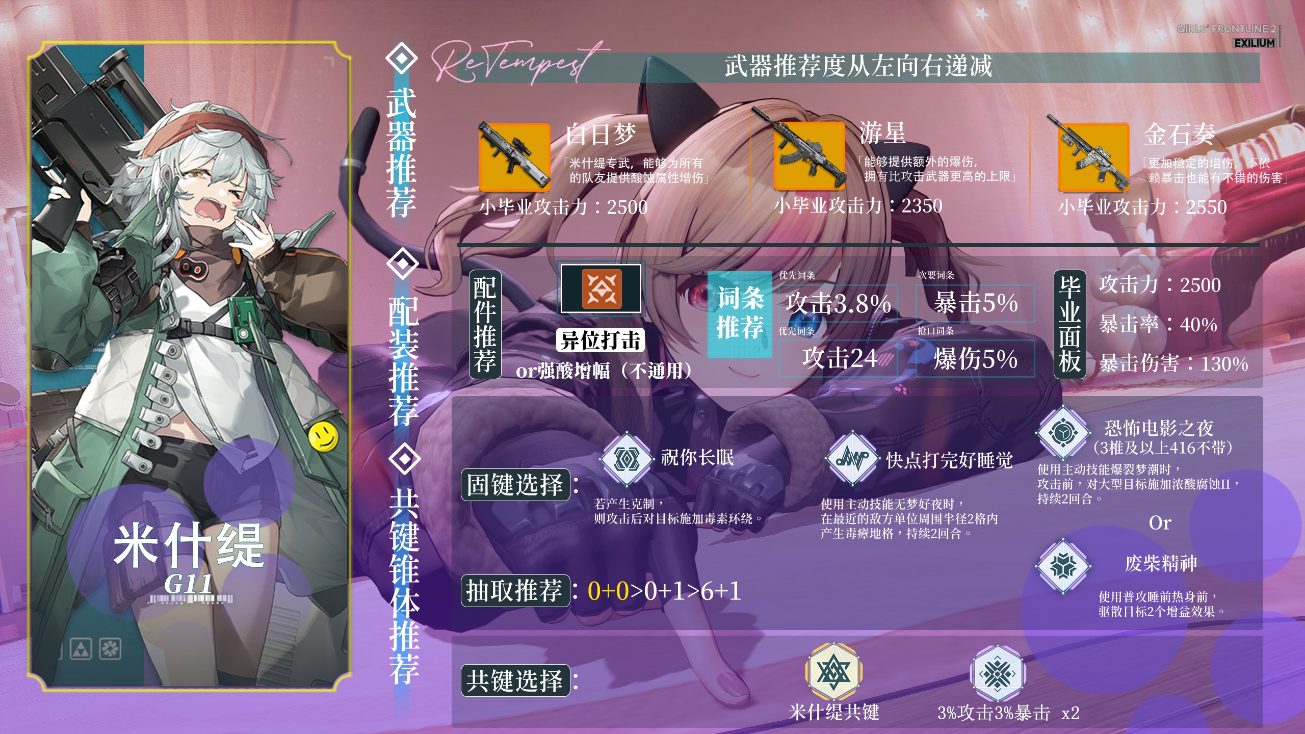 《少女前线2:追放》官方社区